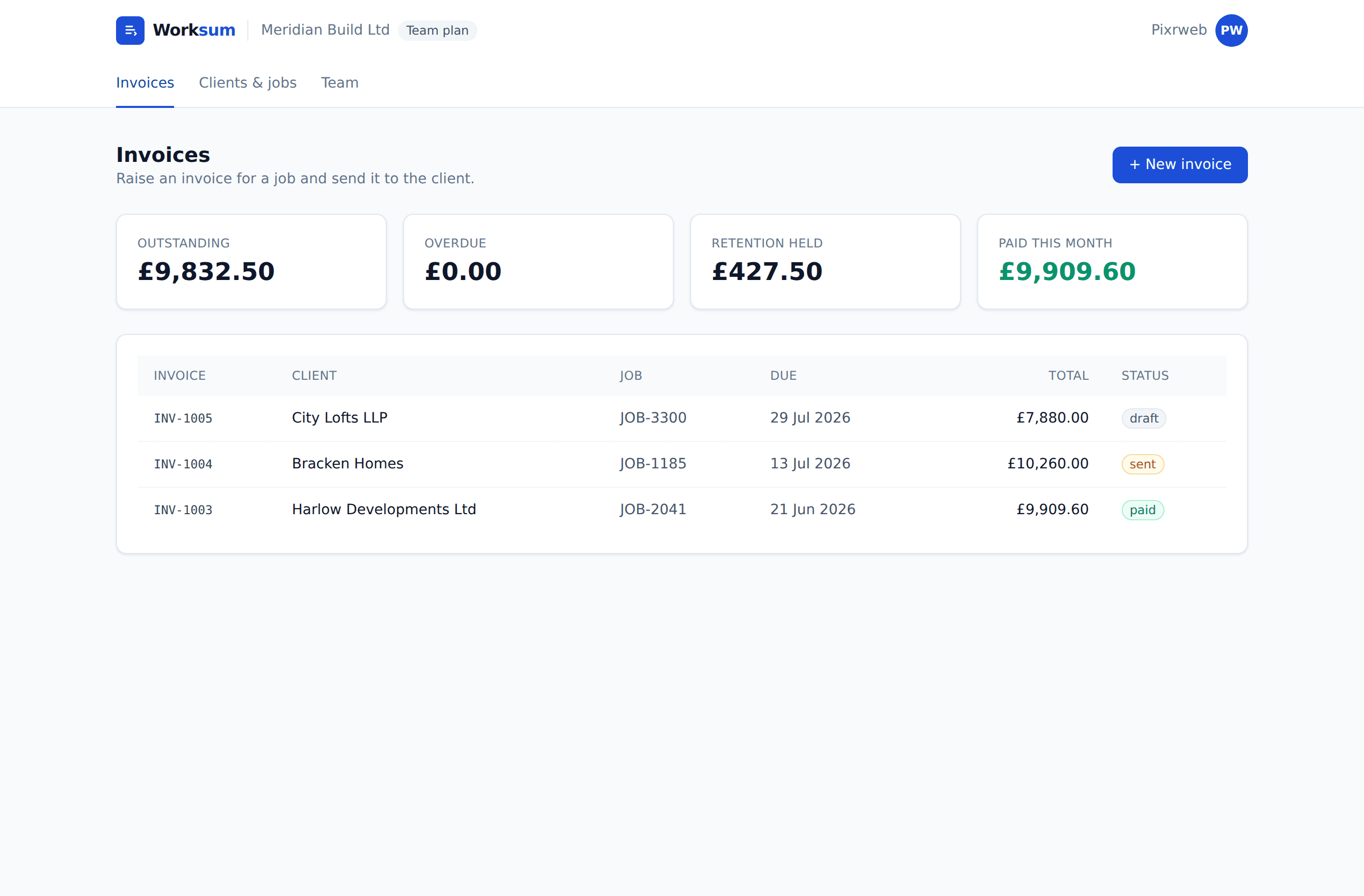 The Worksum invoice inbox showing outstanding, overdue, retention held and paid this month
