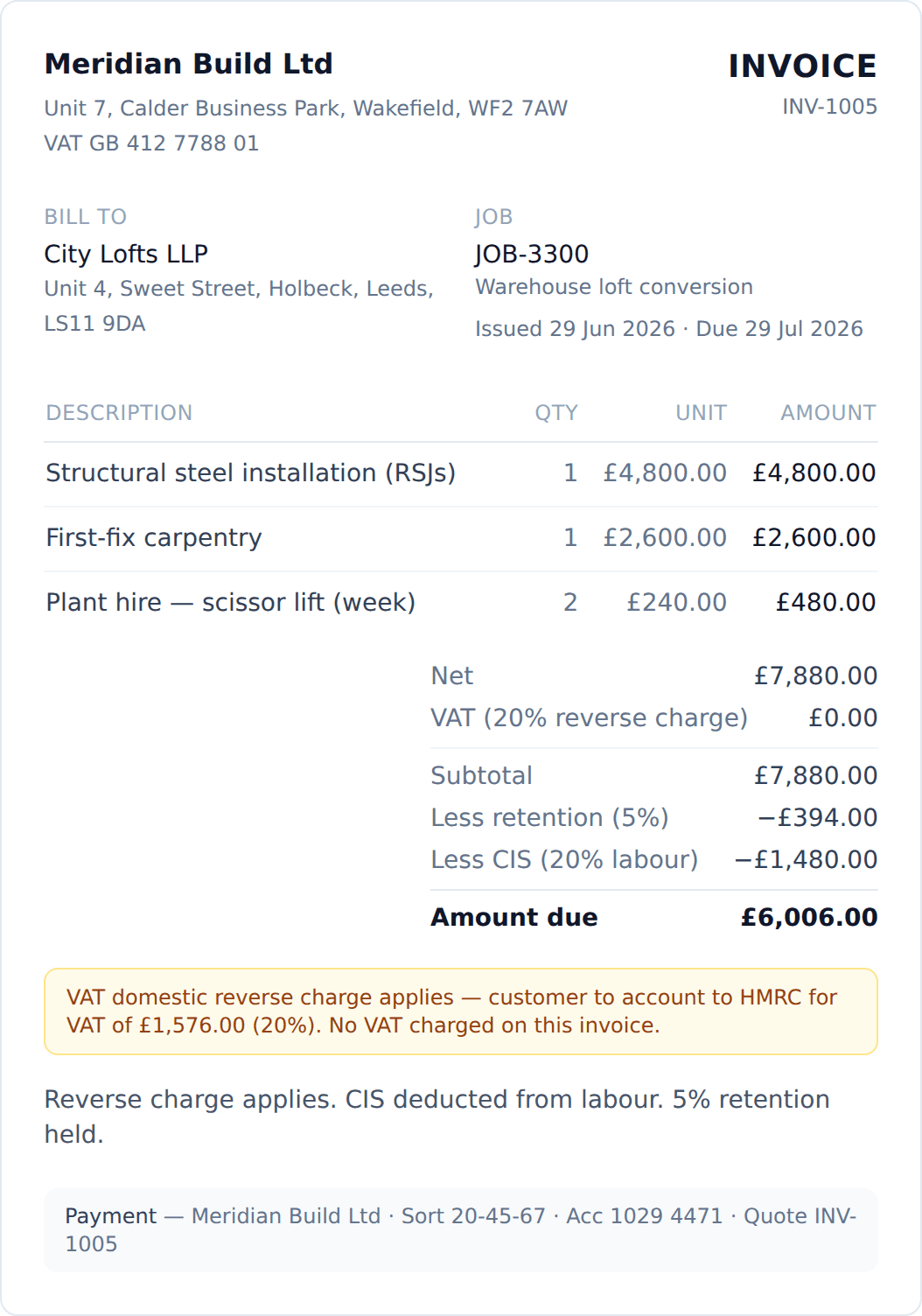 A Worksum invoice for City Lofts LLP with net £7,880, VAT 20% reverse charge, 5% retention, 20% CIS on labour and £6,006 amount due